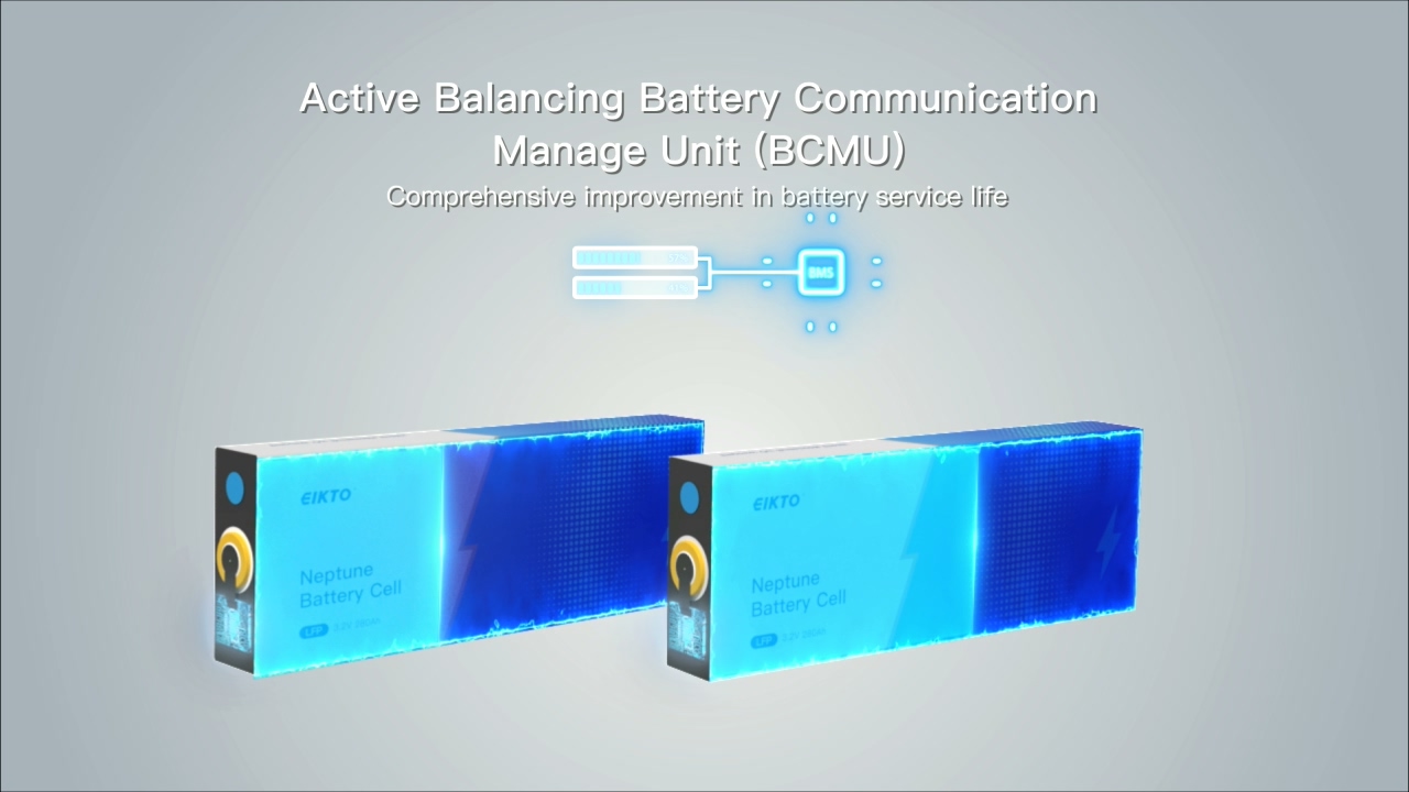 储能电池-产品动画功能演绎片