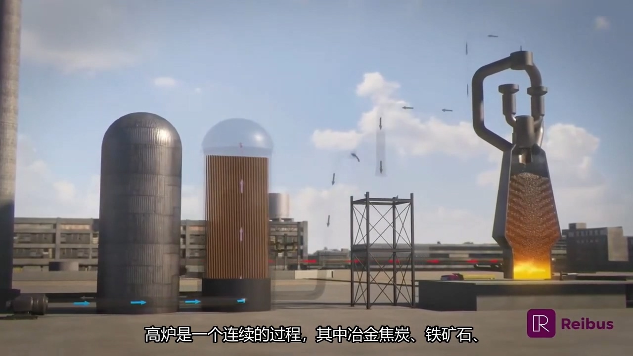 工业设备高炉炼铁工艺流程动画
