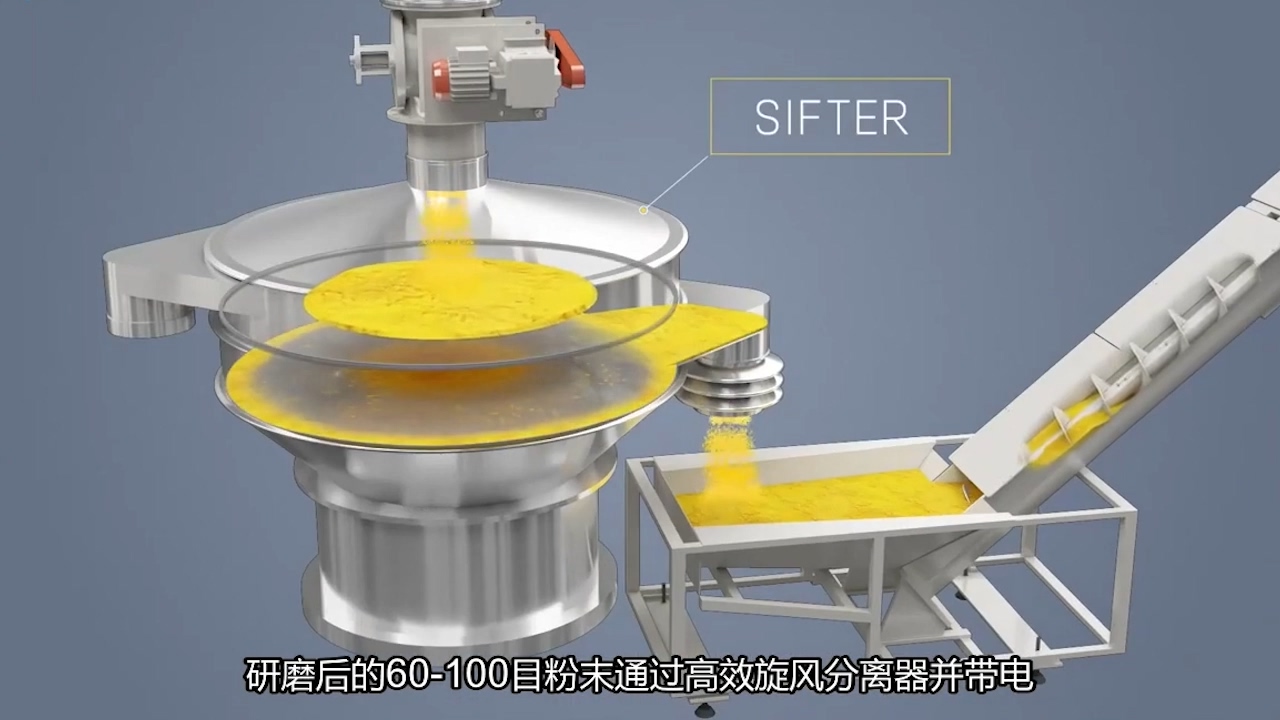 工业动画粉碎机流程动画演绎