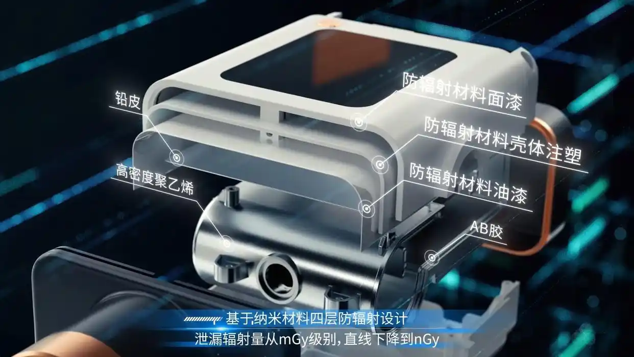 三维工业动画一秒多少钱
